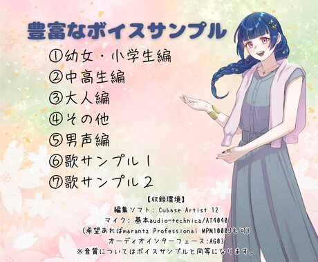 幼児、少年少女、高齢まで！多彩な声をお届けします 1人数役も可能！お求めのキャラクターボイスを提供致します。 イメージ2