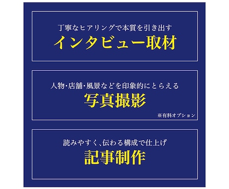 インタビュー＆記事制作｜写真撮影も対応します 企業・自治体向け｜プロ歴20年のライターが高品質記事を制作 イメージ2