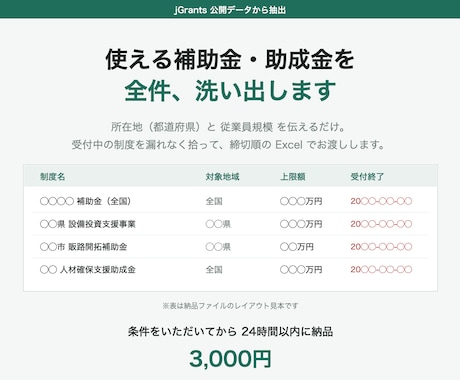 使える補助金・助成金を全件調べて一覧化します イメージ1