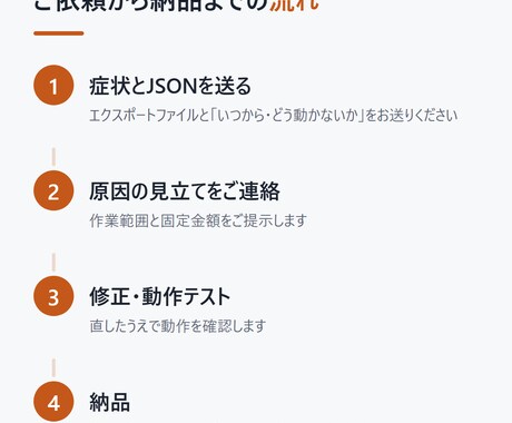 自作のn8n・Makeが動かない原因を直します エラー原因の特定→修正→手順書まで。エクスポート1本から イメージ2