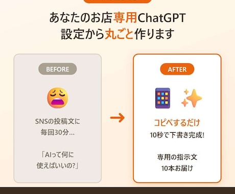 あなたのお店専用ChatGPT丸ごと作ります 難しい話ゼロ。明日から使えるあなた専用AIをお届けします イメージ1