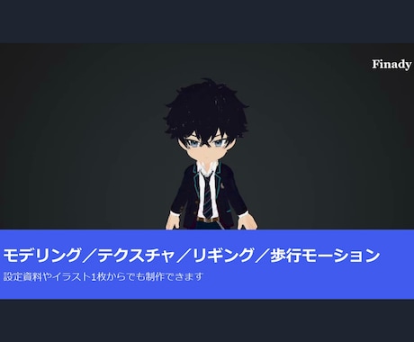 ゲーム用の3Dキャラクターモデルを制作します fbx・Unity対応｜1体から5体セットまで制作 イメージ2