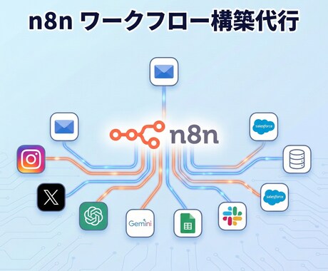 n8nワークフロー構築代行｜業務自動化します まずはお気軽にご相談ください！ イメージ1