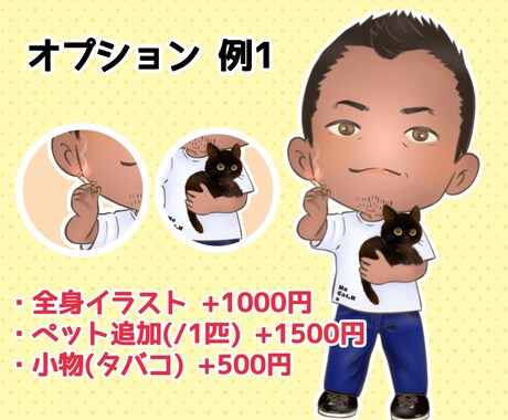 ミニキャラで可愛い似顔絵をお描きします あなたらしさ溢れる可愛いミニキャラ似顔絵をお作りします！ イメージ2