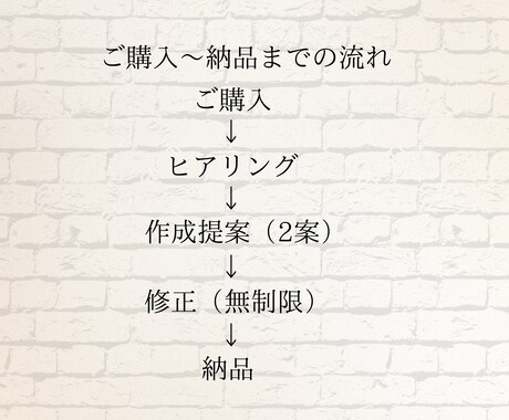 公式LINEリッチメニュー作成します 修正回数無制限でご希望のデザインに仕上げます イメージ2