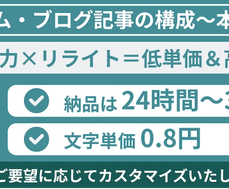 構成＆本文を低単価＆短納期で作成します AI活用×ファクトチェック×リライト＝0.8円/文字で執筆 イメージ1