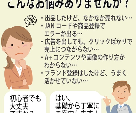 Amazon出品に関するご相談に乗ります Amazon元社員,1200社以上のサポート経験から解決！ イメージ2