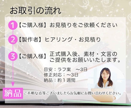 目に止まる電子書籍表紙をしっかり相談して作成します 売れる！心に残る表紙を心を込めて作成させて頂きます！ イメージ2