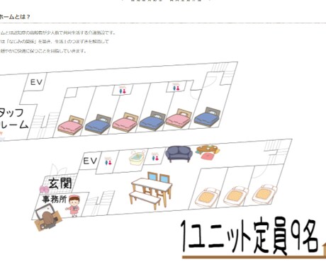 テンプレートを使用したWEBページを作成致します 納品後の簡単な編集も賜ります。 イメージ2