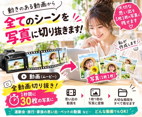 ウェディングムービー全シーンを写真にします イメージ1