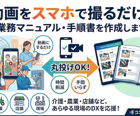 動画をスマホで撮るだけ！業務マニュアルを作成します 介護・農業など現場をDX！丸投げOKの動画ベース手順書作成 イメージ1
