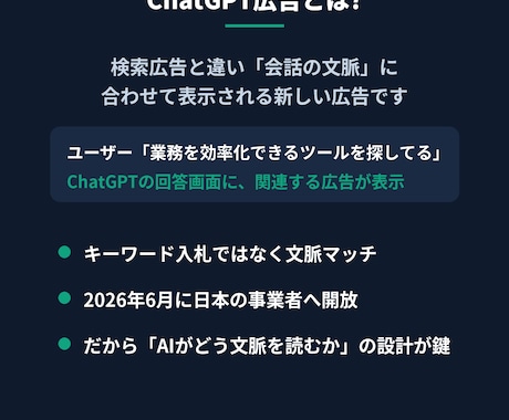 ChatGPT広告の初期設定・入稿を代行します 日本開放直後の新広告枠。広告出身×AI開発者が設定します イメージ2