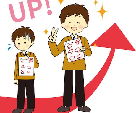 オンラインで丁寧に家庭教師を行います わかる楽しさを一緒に実感。実績8年オンライン指導700時間超 イメージ1