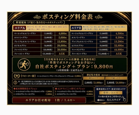 個人経営ポスティング屋がポスティング代行承ります 神奈川・都内エリア対応！エリアに合わせた効果的なポスティング イメージ2