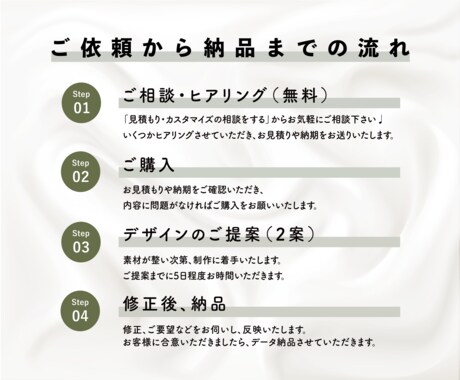 魅力ある【お洒落な】メニュー表作成します お店の雰囲気に合わせたデザインをご提案します イメージ2
