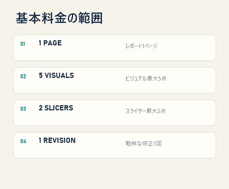 Power BIのレポート画面を1ページ作成します 既存モデルを、判断しやすい画面へ整えます イメージ2