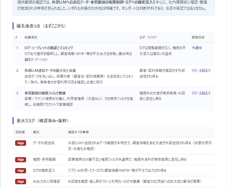 AI・ノーコードのアプリを公開前に確認します このまま公開して大丈夫？リスクと優先改善3点を整理します イメージ2