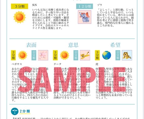 自己肯定感を一緒に高めます 個性心理学を使って自分を(相手を)理解して生活に生かそう イメージ2