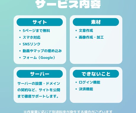 ホームページを短い納期かつ格安で作成します サイトをインターネットに公開するまでお手伝いします イメージ2