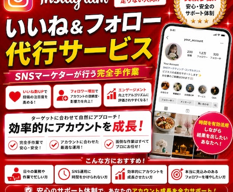 Instagramのいいねとフォロー代行します 完全で作業！botの使用はありません！ イメージ1