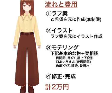 2万円でキャラデザ＋イラスト＋モデリング提供します 5名まで格安！全身Live2Dを2万円でご提供します。 イメージ2