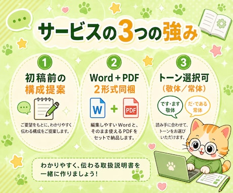 業務効率化用の取扱説明書を作成します 構成提案/Word+PDF同梱/トーン選択可 イメージ2