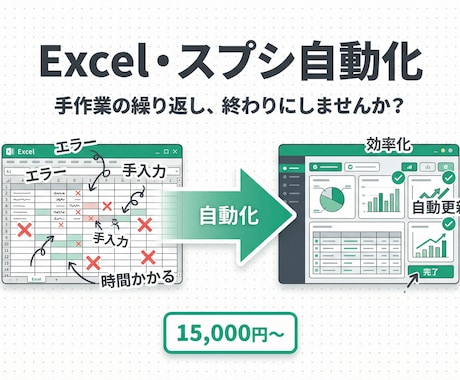 Excel・スプシの手作業、自動化ツールにします GAS・Python・Webアプリ。毎月の作業をボタン1つで イメージ1