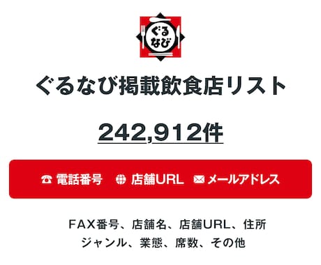 ぐるなび掲載飲食店リストを即納します イメージ1