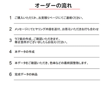 あなたの大事なペットと思い出に残る1枚に仕上げます アイコン、youtubeのプロフィールに、プレゼントにも◎ イメージ2