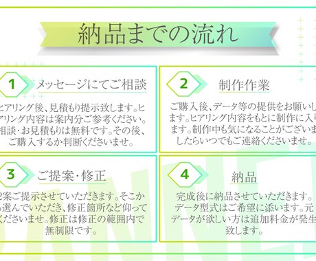 バナー・目に止まる広告バナー制作します あなたの事業を応援！売上UPするお手伝いします イメージ2