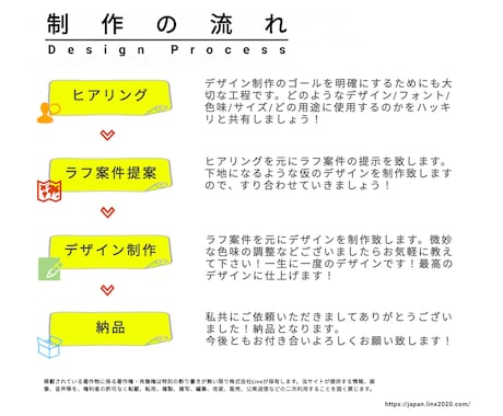 制作会社が『YouTubeのサムネ』を制作致します 制作事例等はポートフォリオをご覧くださいませ！！ イメージ2