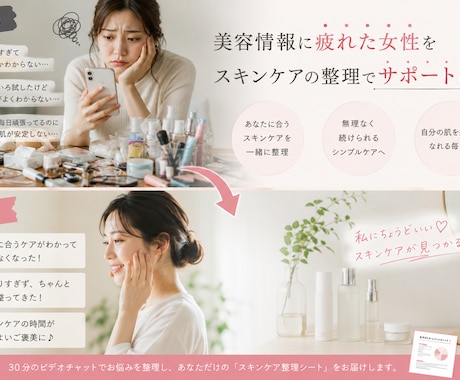 あなたのためのスキンケア整理シートを作成します 頑張れない人のためのスキンケアコンサル【女性向け】 イメージ1