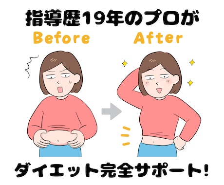 ダイエット特化の痩せる運動メニュー作成します もう食べるの怖くない！しんどくない運動でダイエット実現！ イメージ1