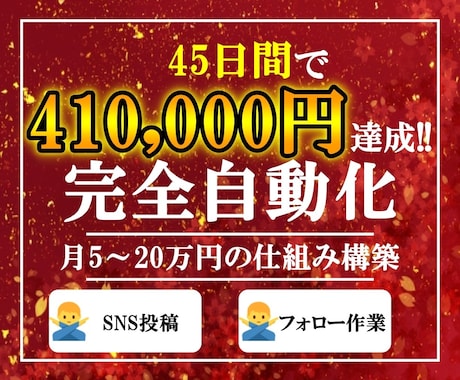 無名の凡人でもできた！次世代の自動化副業教えます 働く時間が半分で、売り上げが2倍になった禁断手法 イメージ1