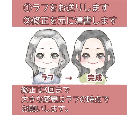 ゆる可愛い♪ミニキャラ描きます ＳＮＳや、ブログに！あなただけのイラスト・アイコンです♪ イメージ2