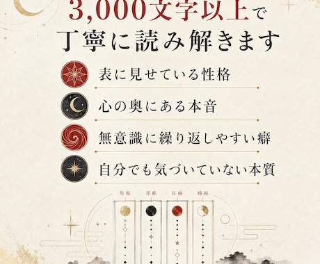 四柱推命で言葉にならない本質を3000字で綴ります 3000文字で読み解く、表に見せる顔も、心の奥も。 イメージ2