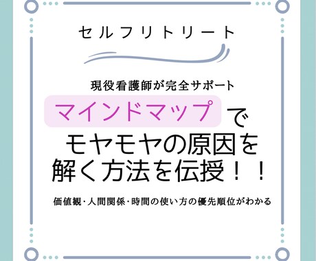マインドマップでモヤモヤを整理します 頭で考える癖をなくすマインドマップ イメージ1