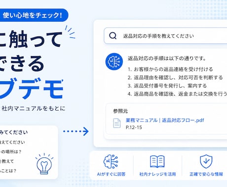 社内マニュアルを検索できるFAQ AIを作ります 社内ナレッジAI・属人化と問い合わせ対応の負担を減らします イメージ2