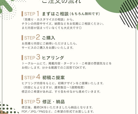 伝わる・集まる。集客につながるチラシを作成します "読みたくなる"デザインで丁寧にカタチにします イメージ2