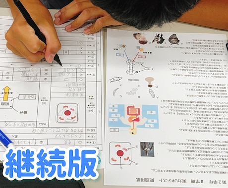 中学生向け《理科･数学》とびきり楽しく教えます ユニークなプリントが人気！現役塾長が教える勉強の楽しみ方 イメージ1