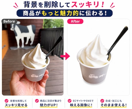画像を“スッキリ魅せる”キリヌキ加工します SNS投稿、ECサイトに最適なメイン画像 イメージ2