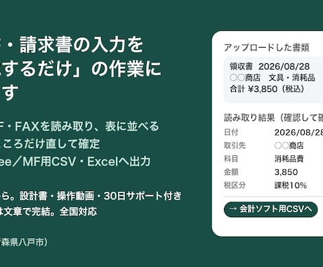 領収書・請求書の入力を自動化しますます 打ち込み直す作業を、確認するだけに変えます イメージ1