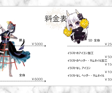 SDイラスト描きます ぷにっとかわいい。似顔絵やOC、TRPG立ち絵など。 イメージ2