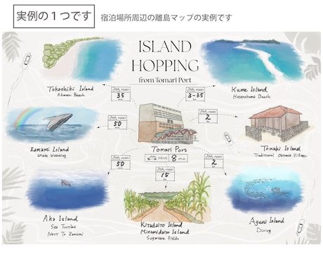 水彩・手描きで世界観のある案内MAPを制作します 宿・店舗・街歩き案内など空間や街の魅力が伝わる表現で描きます イメージ2