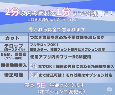 集客得意！SNS用ショート動画制作します 迅速、丁寧な対応であなたのしたいを形にします！ イメージ2