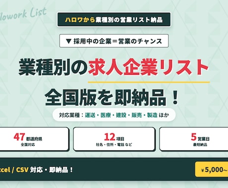 ハロワから業種別の求人企業リストを納品します 業種選択可！ハロワ採用中企業の全国リストを即納品 イメージ1
