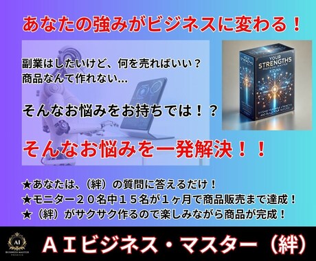 副業初心者でもOK！AIが売れる商品を提案します 質問に答えるだけ！AIが副業商品を5つ提案！ イメージ1