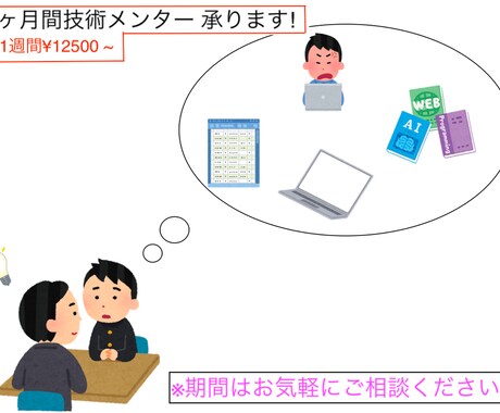 現役Webエンジニアが1ヶ月間技術メンター承ります IT初心者の方必見!!メンター期間はお気軽にご相談ください! イメージ1