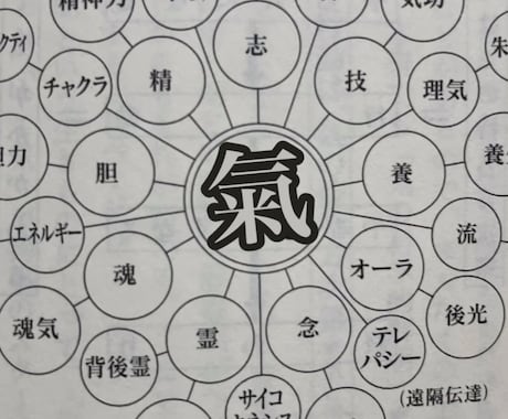 心の整理・メンタルケアアドバイザーやってます 人に言えない悩みを共に解決。社会人・学生・主婦の方が参加！ イメージ2
