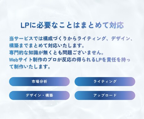 Web制作のプロが要望に合わせたLPを制作します ビジネスに適した信頼感のあるデザインで反応率UP！ イメージ2